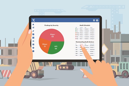 Safety Technology Intelex Blog Highres